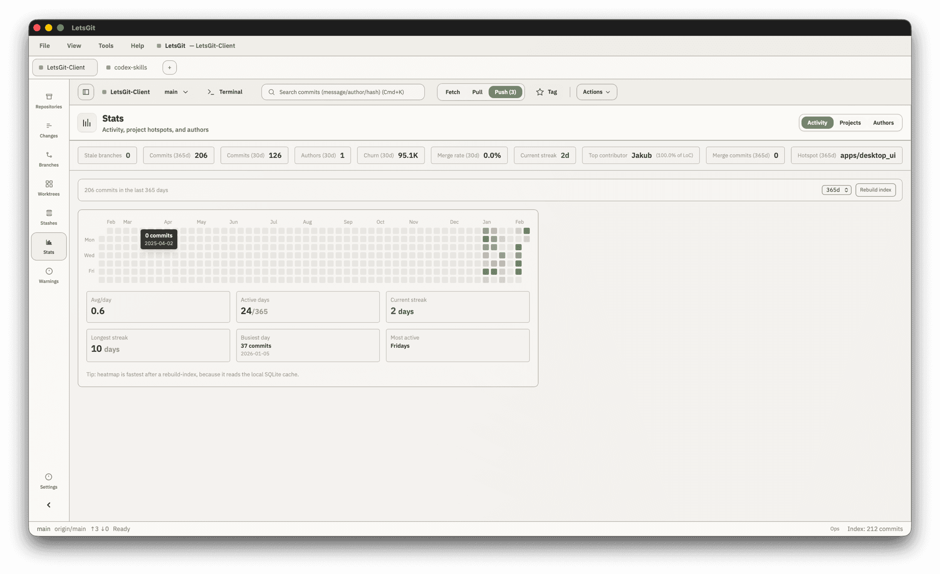 LetsGit stats view with contribution heatmap and commit analytics